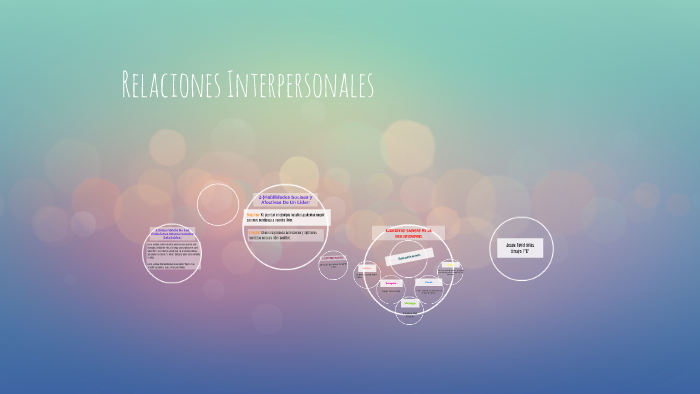 Relaciones Interpersonales by Josue Arias on Prezi
