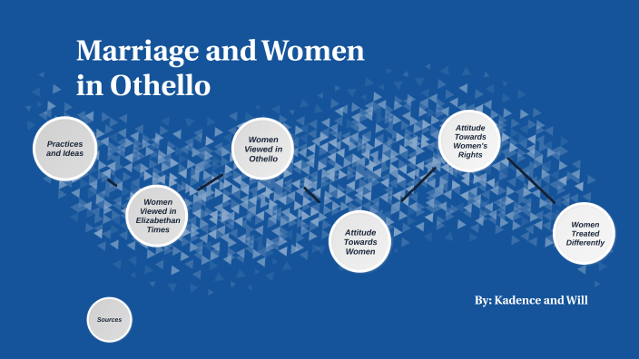 Othello Project by K A on Prezi