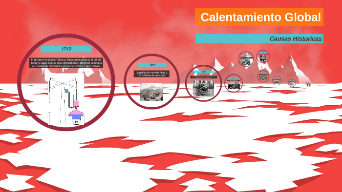 Calentamiento Global by Edgar Jacobo Rivera on Prezi