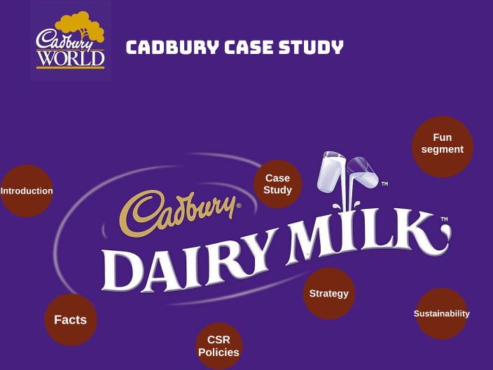 cadbury world case study with solution