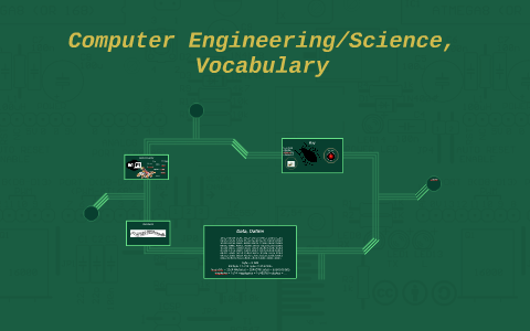 Computer Engineering Vocabulary by Igor Ryzhkov on Prezi