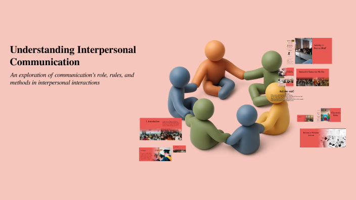 Understanding Interpersonal Communication by Sharry Romeo on Prezi