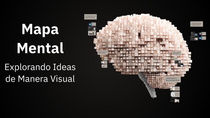 Mapa Mental by maria hernandez on Prezi