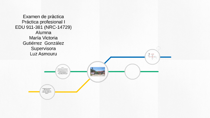 Examen de practica by maria victoria Gutierrez Gonzalez on Prezi