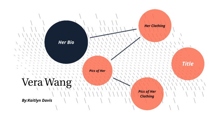 Vera Wang Presentation by KAITLYN DAVIS on Prezi