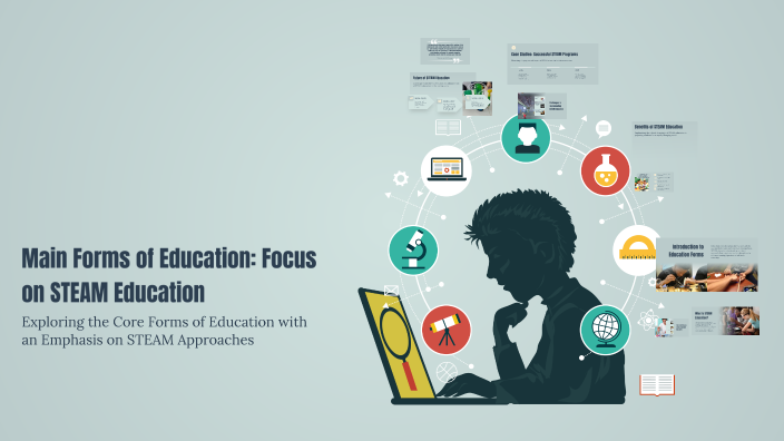 Main Forms of Education: Focus on STEAM Education by Gulyor Ismoilova ...