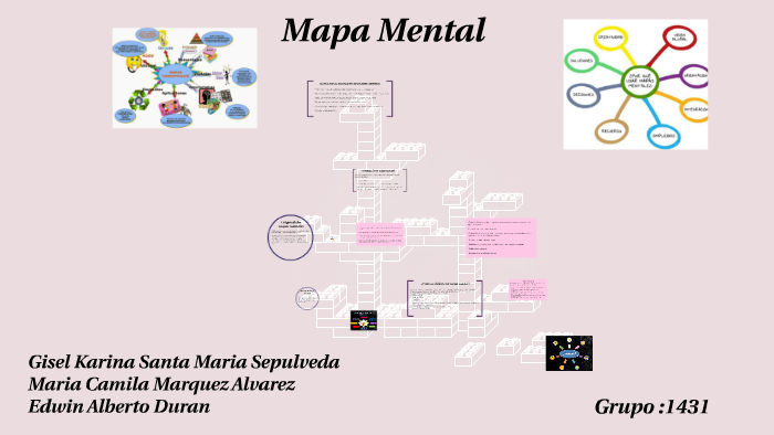 Mapas Mentales by Maria Camila Marquez Alarez on Prezi