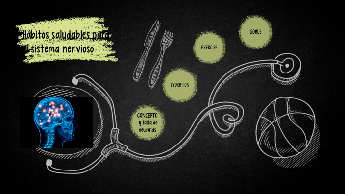Hábitos Saludables Para El Sistema Nervioso By Izan Fernández On Prezi Hábitos Saludables Para El Sistema Nervioso By Izan Fernández On Prezi