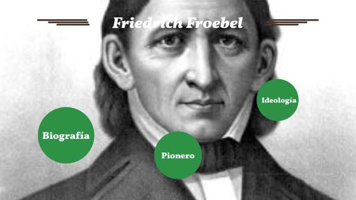 Friedrich Froebel by Eimar Andrés Córdoba Delgado on Prezi