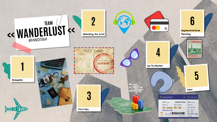 Masterfile Team Wanderlust by Roxane Magbanua on Prezi