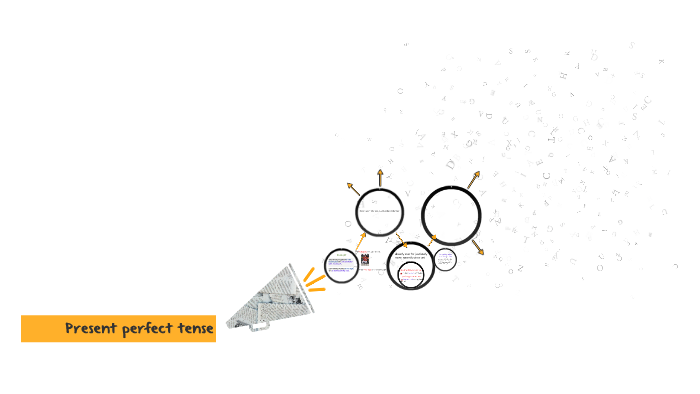 Present perfect tense by on Prezi