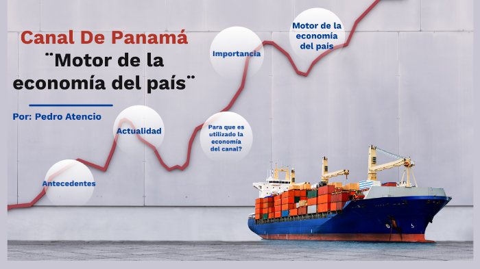 Canal De Panamá, Motor De La Economia By Pedro Atencio On Prezi