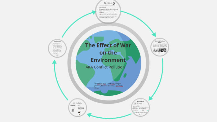 effects of war on environment essay