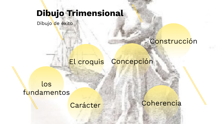 Dibujo Tridimensional by _ _ on Prezi