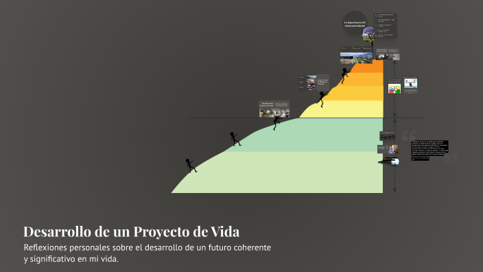 Desarrollo de un Proyecto de Vida by Juan Felipe Vargas Parra on Prezi