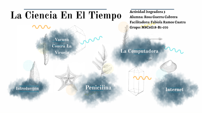La Ciencia En El Tiempo by Rosa Guerra Cabrera on Prezi