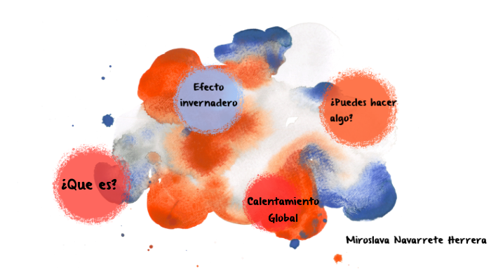 Calentamiento Global by Miroslava Navarrete Herrera on Prezi