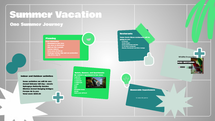 Summer Vacation by Mira Turcinov on Prezi