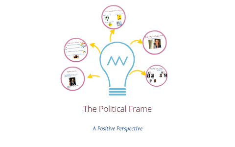 Policy framing