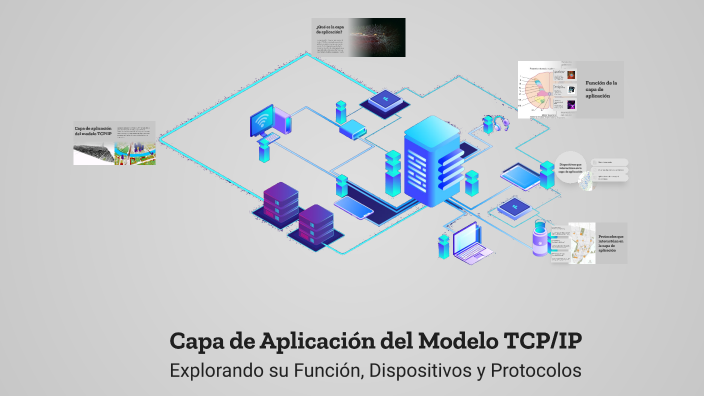 Capa de Aplicación del Modelo TCP/IP by Joelmi Herrera on Prezi