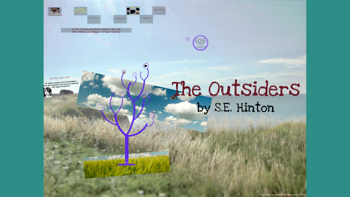 The Outsiders Intro by samantha schott on Prezi