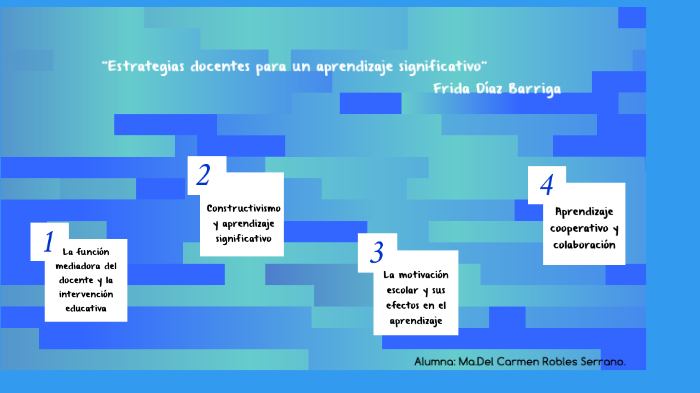 Estrategias docentes para un apredizaje significativo-Frida Díaz