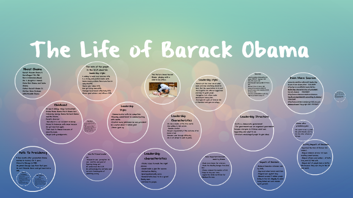 The Life of Barack Obama by Hally Masona on Prezi