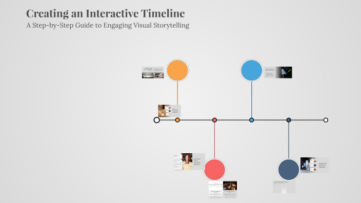 Creating an Interactive Timeline by Kaleigh Mackey on Prezi