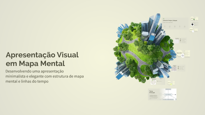 Apresentação Visual em Mapa Mental by Maria Eduarda Flores on Prezi