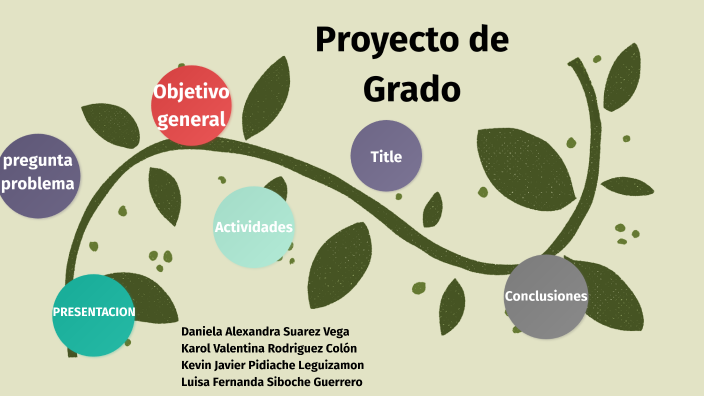 proyecto de grado by Alexandra Suarez on Prezi