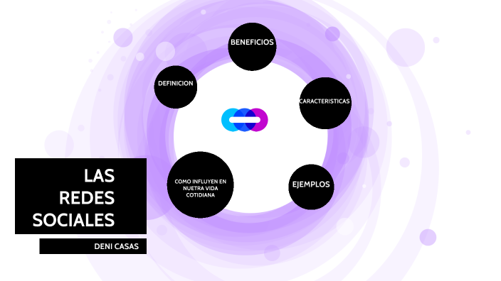 las redes sociales by rud cass on Prezi