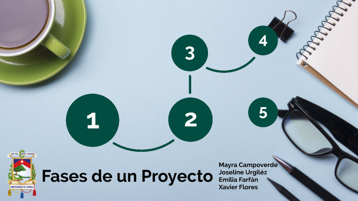 Fases de un Proyecto by XAVIER ANTONIO FLORES ARÉVALO on Prezi