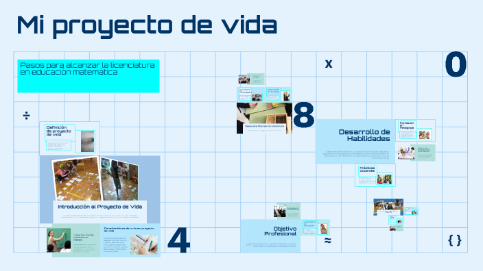 Mi proyecto de vida by Oscar Rafael Franco cuajinais on Prezi