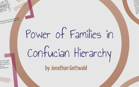 Power of Families in Confucian Hierarchy by Jonathan Gottwald on Prezi