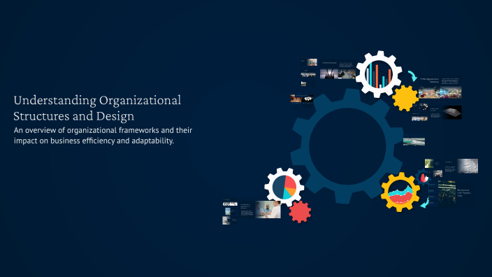 Understanding Organizational Structures and Design by Yasmin Magdy on Prezi