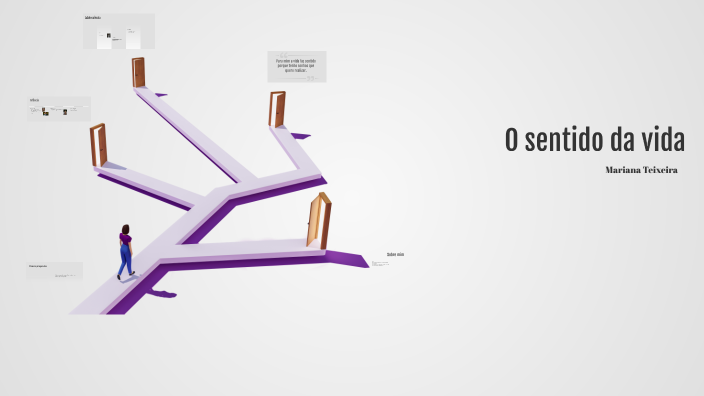 Linha do Tempo da Minha Vida by Mariana Teixeira on Prezi