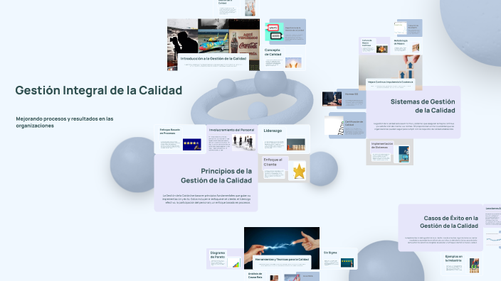 Gestión Integral de la Calidad by Maria Sarabia on Prezi