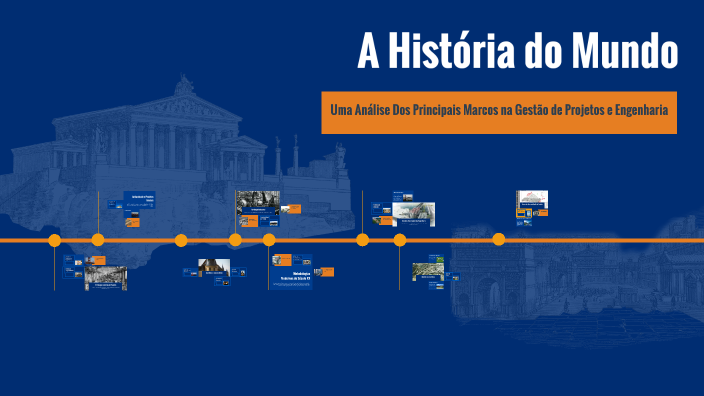 A História do Mundo by Isaac Denilson on Prezi