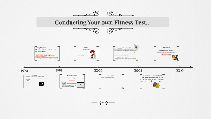 Conducting Your own Fitness Test... by Lynette Pearcey on Prezi