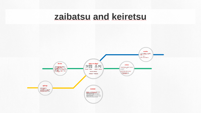 keiretsu example