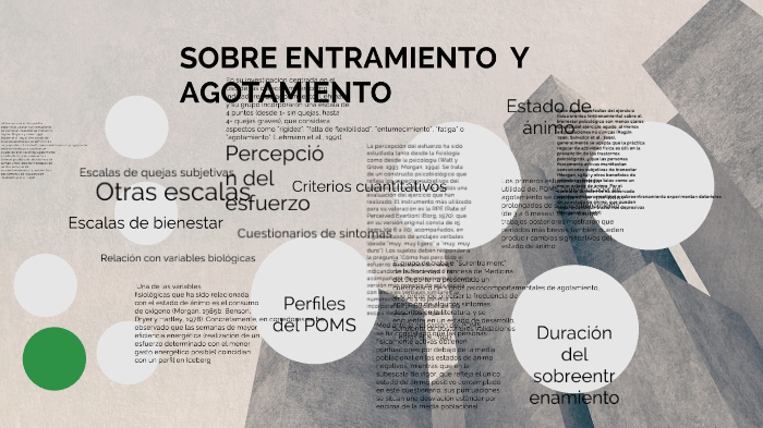 INDICADORES PSICOLOGICOS DE SOBREENTRENAMIENTO Y AGOTAMIENTO By ...