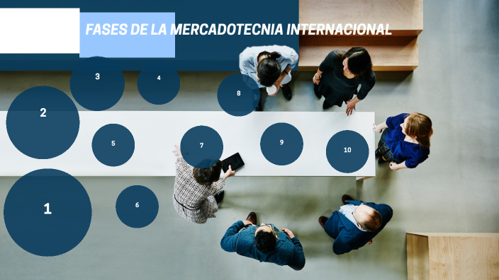 FASES DE LA MERCADOTECNIA INTERNACIONAL by jessica galeana on Prezi