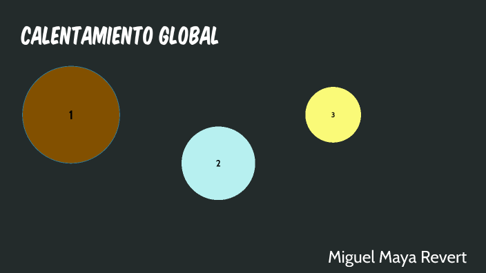 Calentamiento Global by Miguel Maya on Prezi