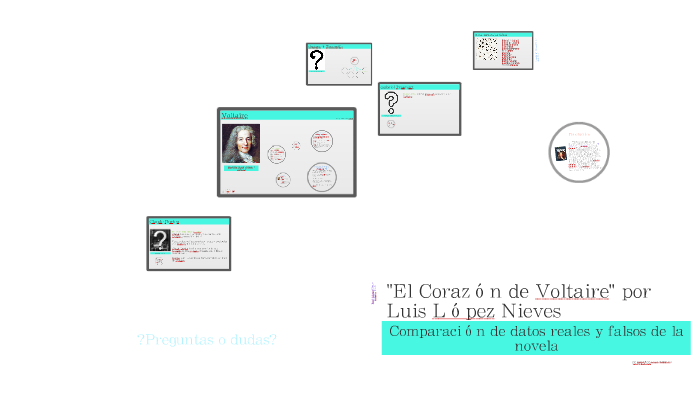 "El Corazón de Voltaire" por Luis López Nieves by Gabriela Camila