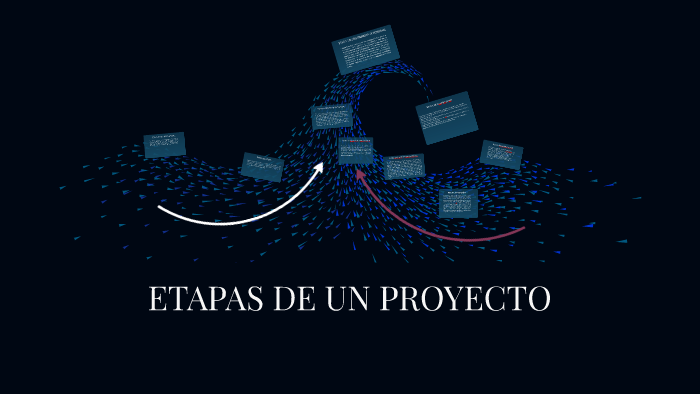 ETAPAS DE UN PROYECTO by kimberly acurero on Prezi