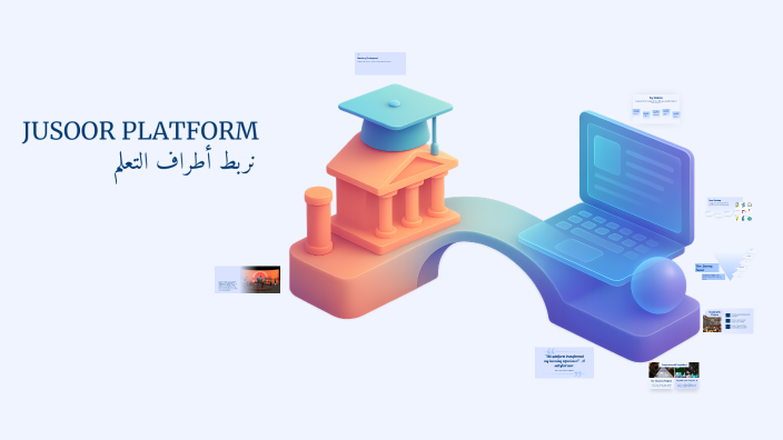 Transforming Education by shahd alghashmi on Prezi