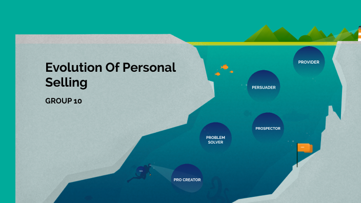 evolution-of-personal-selling-by-viraj-bang