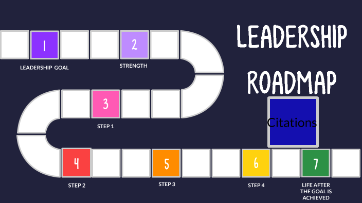 Module One Lesson Two Assignment by Isabella Fitch on Prezi