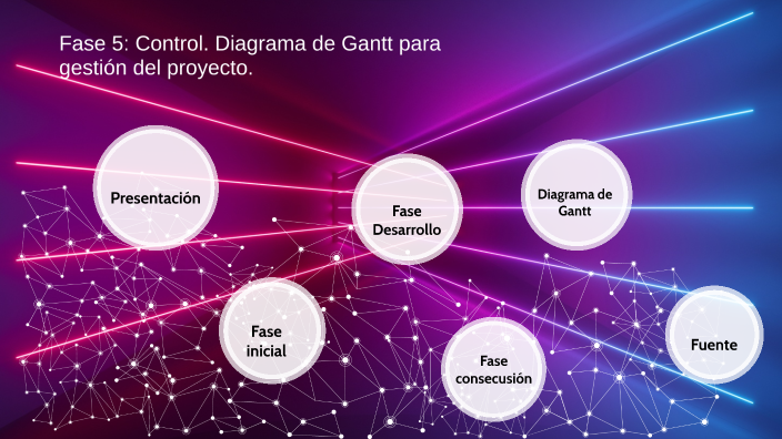 Fase 5: Control. Diagrama de Gantt para gestión del proyecto. by mary