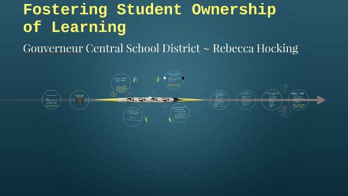 Fostering Student Agency and Ownership in Online Learning